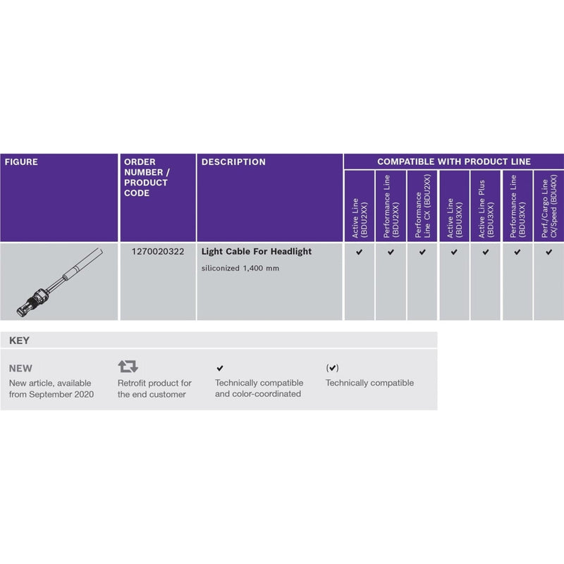Bosch Light Cable For Headlight 1400mm