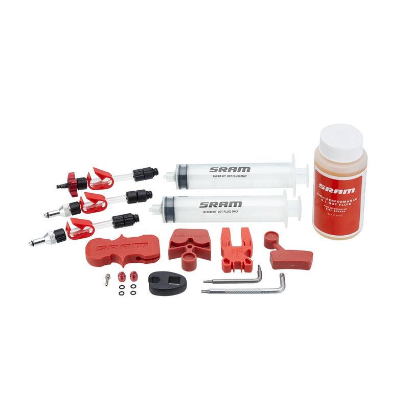 SRAM Tool Discbleed Set