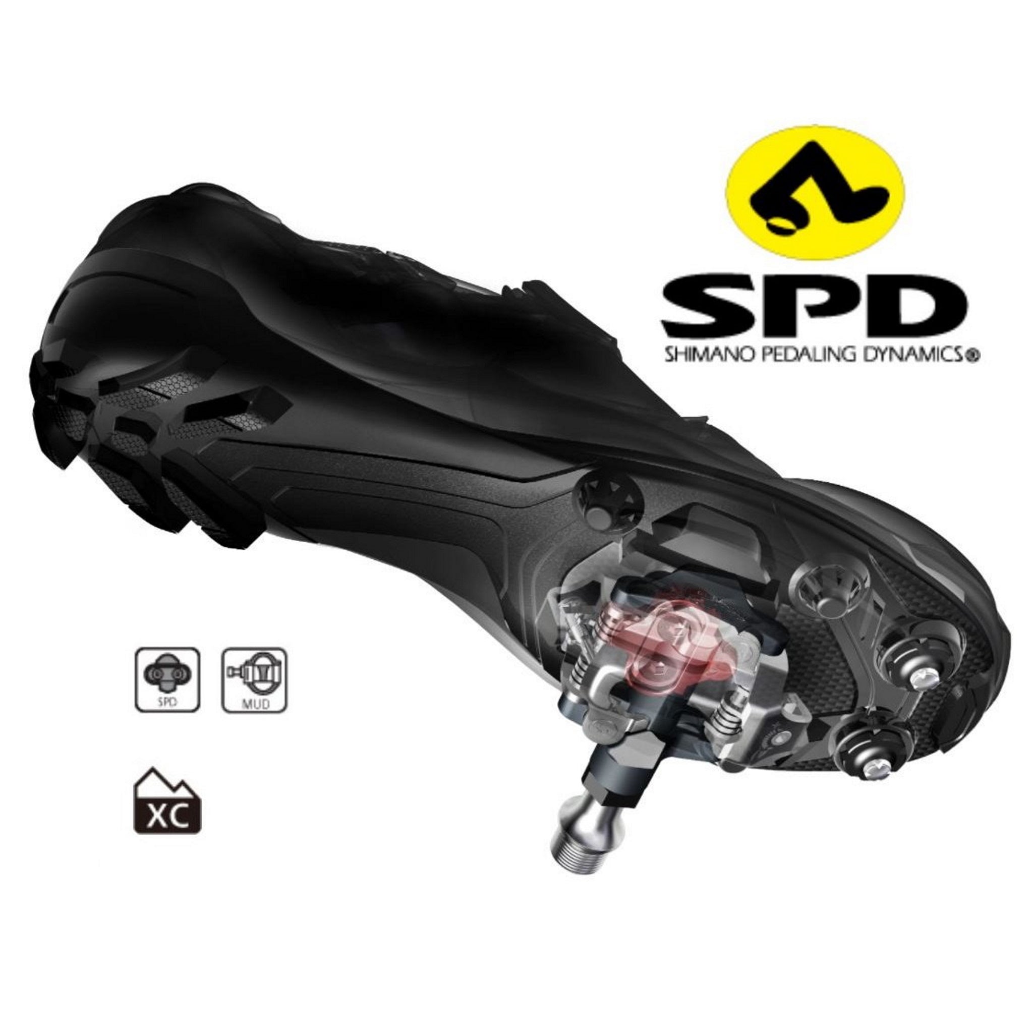 Spd pedals clearance shoes